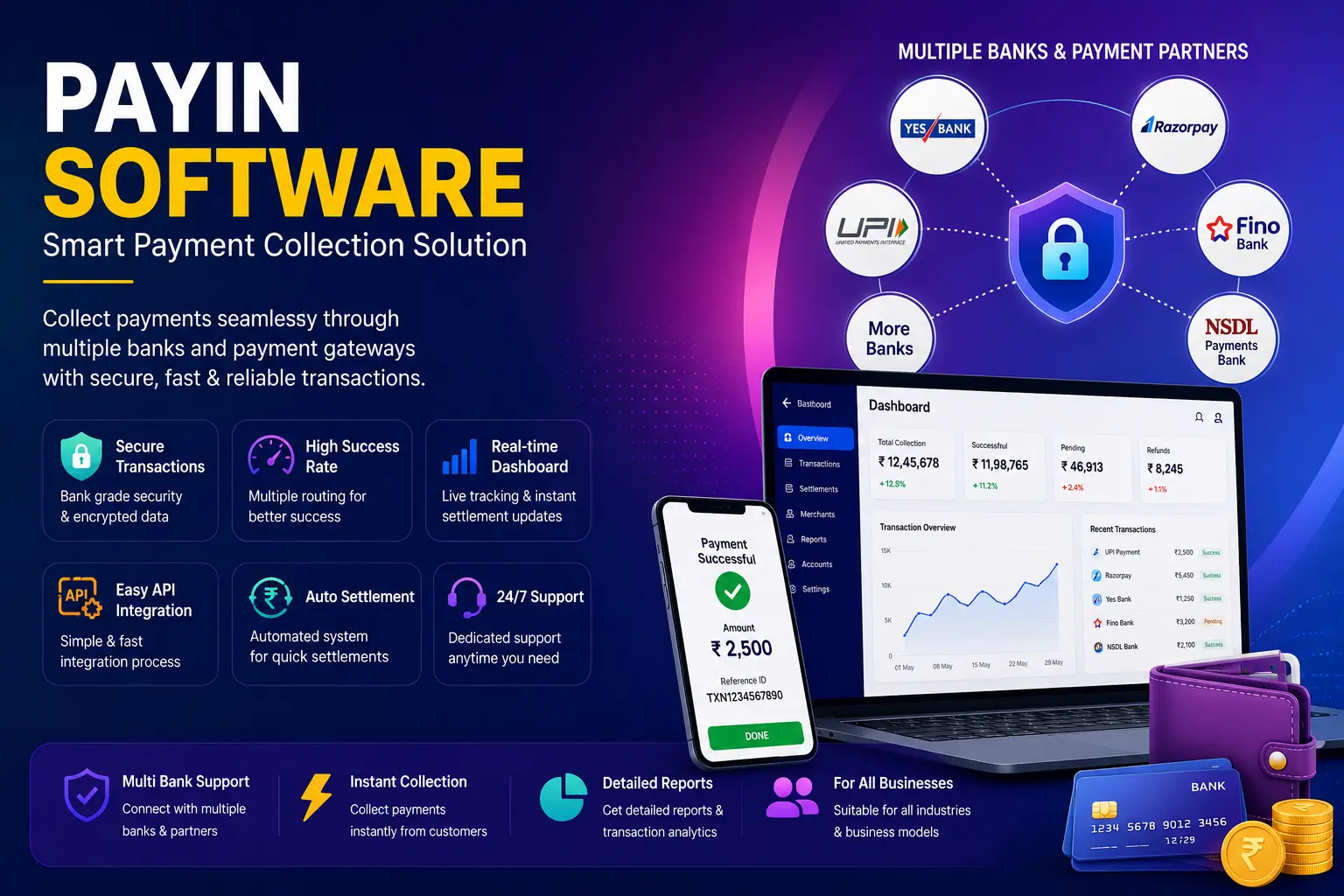 Payin Software Service – Advanced Payment Collection Solution