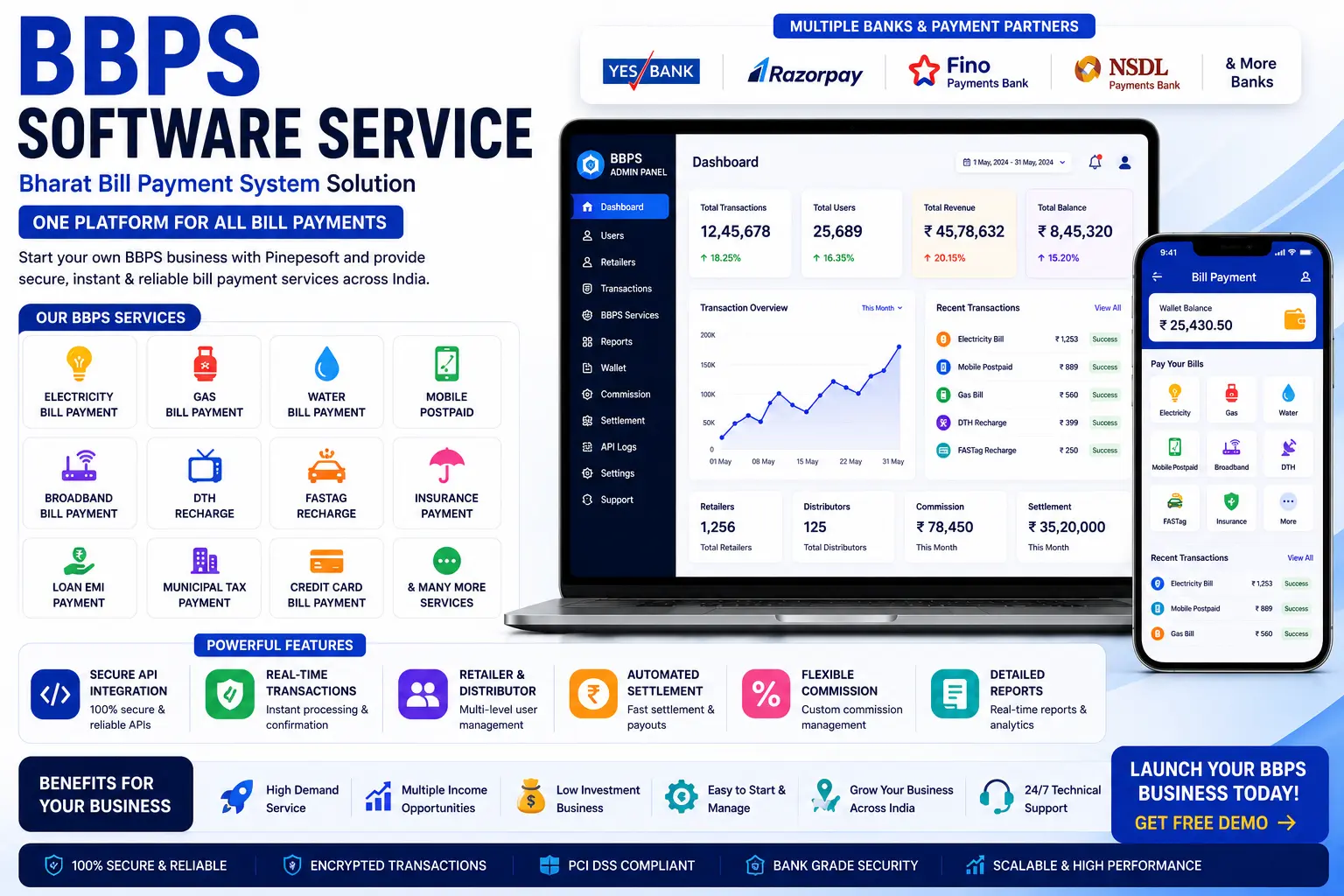 BBPS Software Service – Bharat Bill Payment System Solution with Pinepesoft